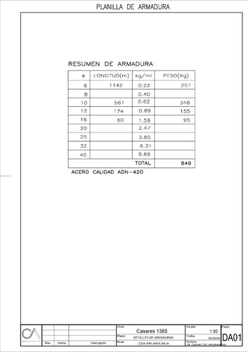 Calculo Estructural - Hormigon Armado - Arquitectura