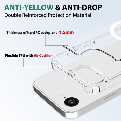 Funda Magnética Compatible Magsafe Para Iphone 16e 2025 Transparente Iphone 16e
