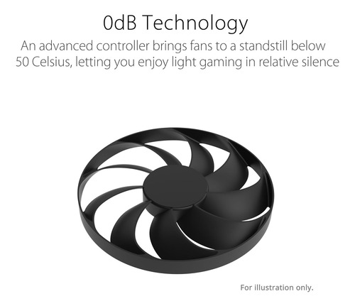 Tarjeta De Video Asus Geforce Dual-rtx4060-08g Blanca 8gb