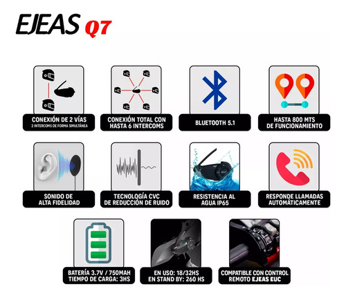 Kit X2 Intercomunicador Casco Moto Ejeas Q7 Bluetooth Gaona