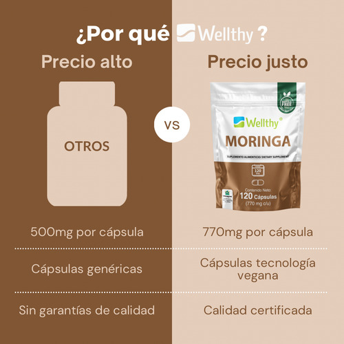 Moringa 100% Pura. 120 Cápsulas De Origen Vegetal