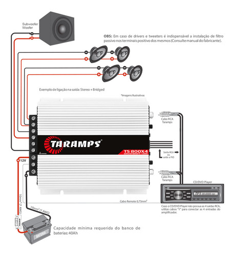Modulo Amplificador Taramps Ts800 X4 2 Cabos Rca Kx3 1.5m Cor Branco