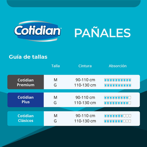 Pañal Adulto Cotidian Clasico Talla M Paquete 8 Un