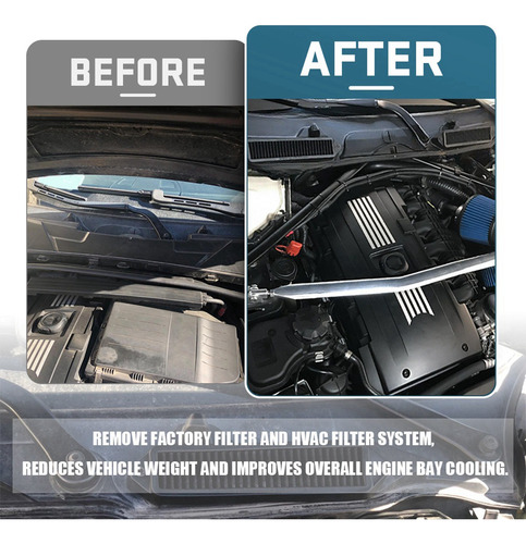 Filtro De Carenado De Cabina Solo Para Chasis E E82 E88 E90