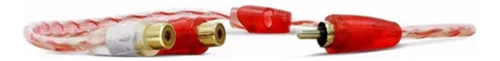Cabo Rca Blindado Stetsom Y 2 Femea 1 Macho 40 Cm Bronze
