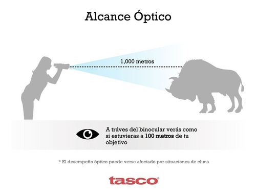 Imagen 4 de 9 de Binoculares Tasco Essentials 10x 25 Roof Compact +3 Colores!
