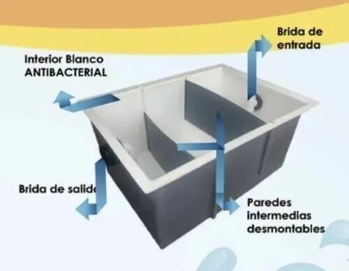 Trampa Para Grasa Con Kit: 54 Litros (12 Grasa) Color Azul