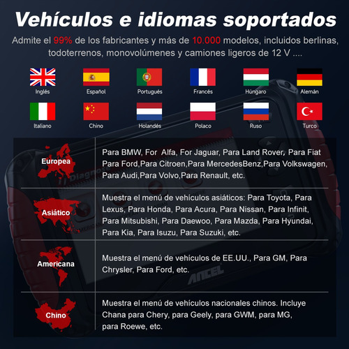 Obd2 Scanner Ancel Fx8000 Sistema Completo Del Coche Tpms