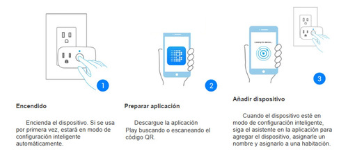 Contacto Inteligente Wifi Broadlink Acceso Y Control De Casa