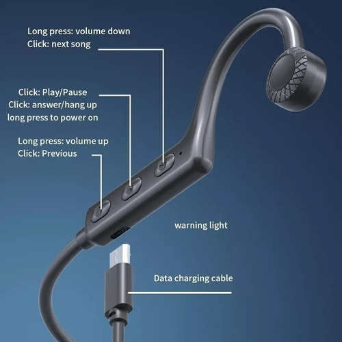 Compatível 10pcs Fones De Ouvido De Condução Óssea