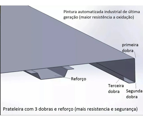 Estante Aço Dupla Flex Amapá 30 Cm 06 Bandejas Cinza