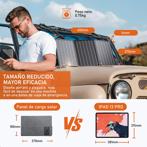 Portátil Ip67 Solar Panel Monocristalino 21w Con 5v Usb A/c