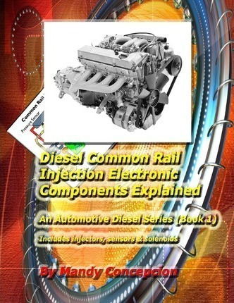 Diesel Common Rail Injection - Mandy Concepcion