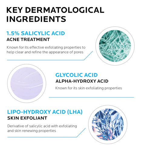 El Tratamiento Con Ácido Salicílico Effaclar De La Para Los