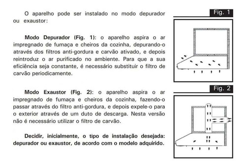 Depurador De Ar Suggar 4 Bocas 60cm 3 Veloc Di61/di62br