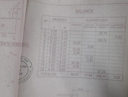 Imagen 14 de 17 de Depósito - S.andres
