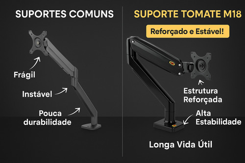 Suporte Articulado Tomate Mt-18 12 A 27 Mesa Ergonômico