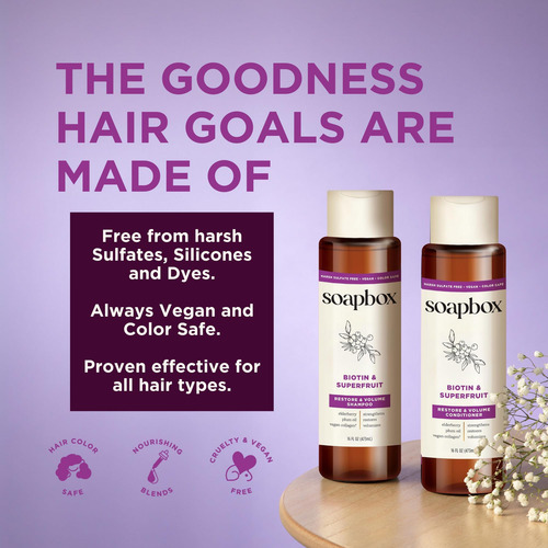 Conjunto De Shampoo E Condicionador De Biotina E Superfrutas