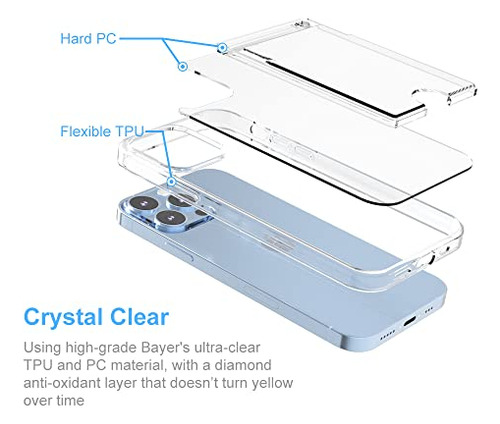 Funda Cartera Para iPhone 13 Pro Max Transparente Delgado Pi