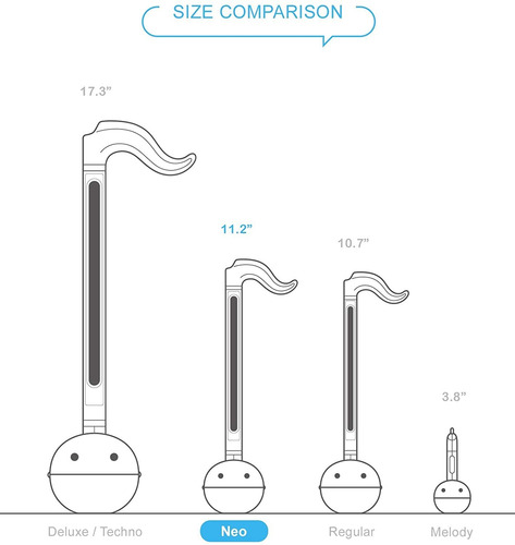 Imagen 6 de 6 de Sintetizador Japonés Otamatone Neo Special Edition