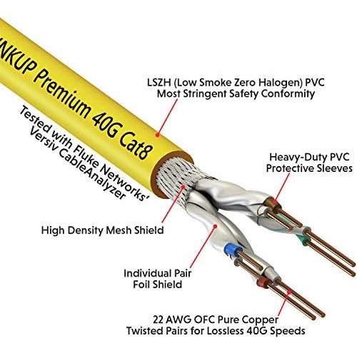 Linkup Cable Ethernet Cat8 Cable Sólido Apantallado De 22 |