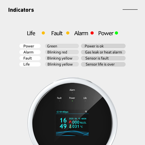 Dsv Alarme De Gás Home Gas Detector De Vazamento De Cozinha