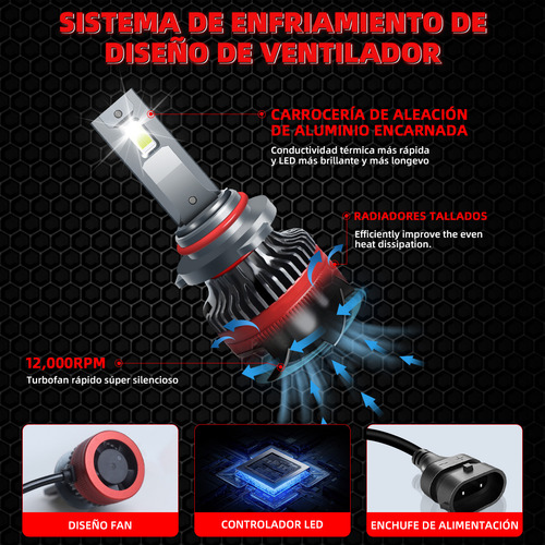 Kits De Led Para Mitsubishi Lancer 05-15 9005 Alta Luz Faros