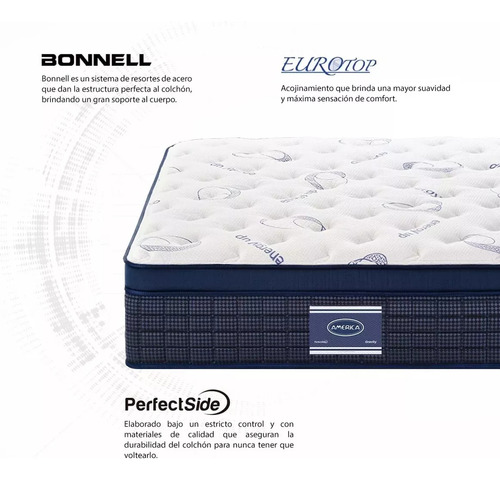 Colchones America | Colchón Queen Size Gravity | Eurotop, Resortes Bonnell