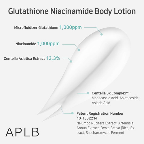 Loción Corporal Aplb Lipo Gluta Niac Cen 12,5% Con Glutatión