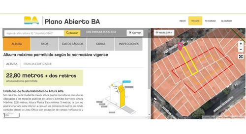 Terreno Floresta 8,66 X 37.29, 1750m2 Aprox