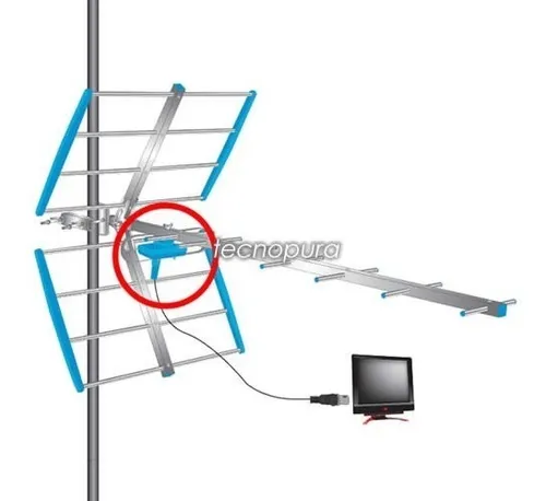 2x Antena Tdt Externa Hdtv Dvb Vhf Uhf 16 Elementos Aluminio