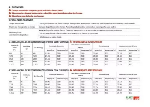 40 Formas de Pudim Forneável 120 ml (cópia)