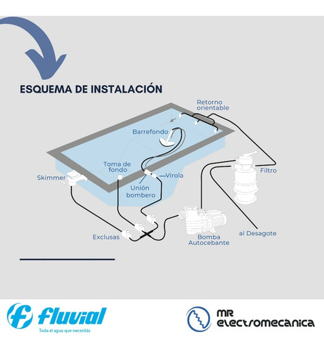 Imagen 5 de 10 de Bomba Autocebante Fluvial Plata 3 3/4 Hp Agua Pileta Piscina