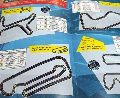 Pista De Autos Grande Tc Ocho Sk Scalextric Recorrido 5,76m