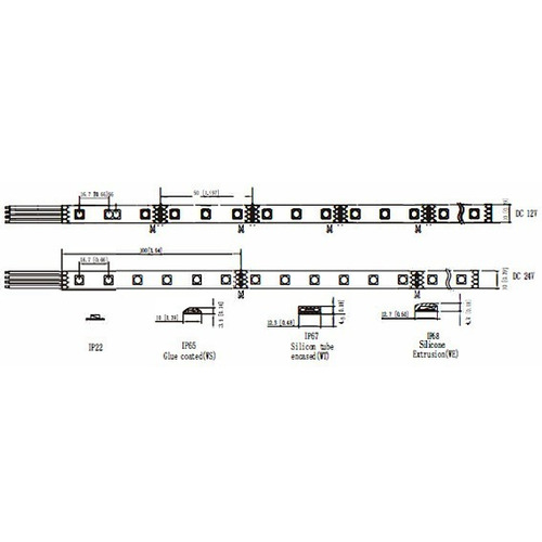 Imagen 5 de 6 de Cinta De Leds Rgb Ip67 Uso Exterior