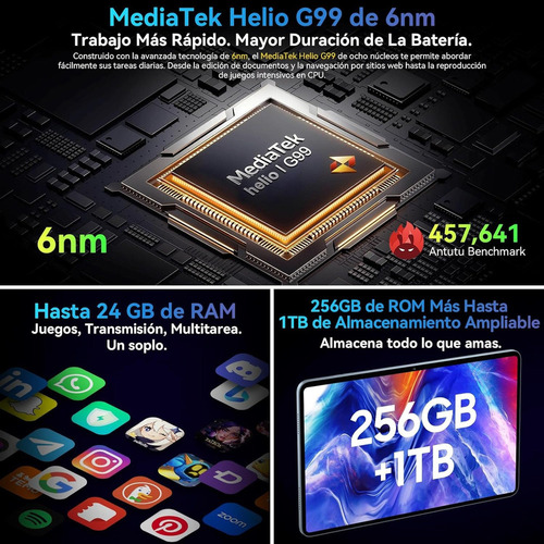 A Tableta Con Funda Blackview Tab18, 256 Gb + 24 Gb De Ram,