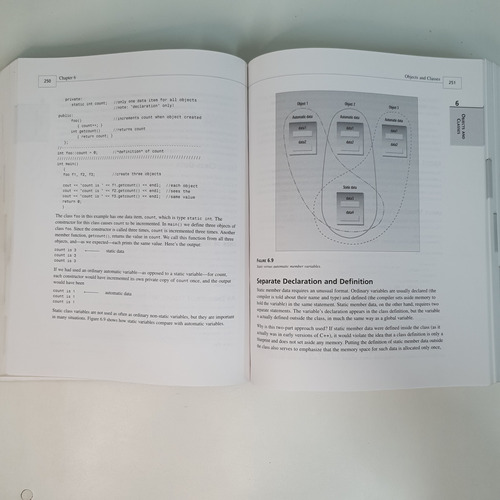 Livro Object-oriented Programming In C++ - V1297 (Usado)