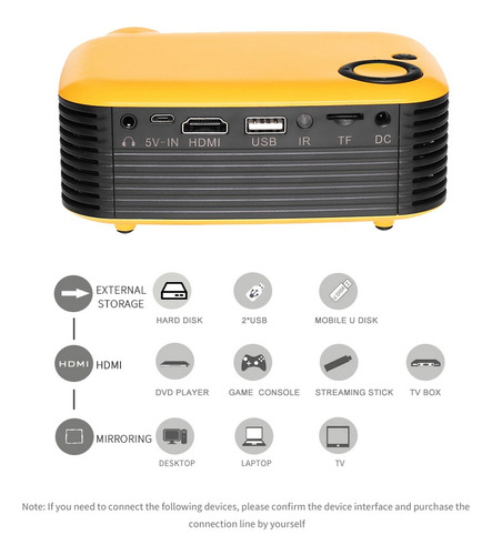 Imagen 6 de 6 de Transjee Mini Proyector Lcd De 1080p Para Niños Portátil