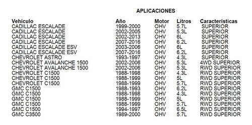 Buje Horquilla Superior Cadillac Escalade Ext 2002-2006 6.0l