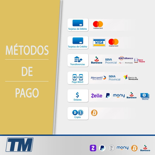 Tarjeta Micro Sdhc 8gb Sandisk Te Sorprenderás Del Precio!