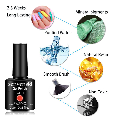 Senvenski Esmalte De Uñas De Gel Que Cambia De Color, Negro