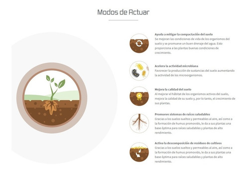 Imagen 3 de 6 de Bioestimulador De Suelo