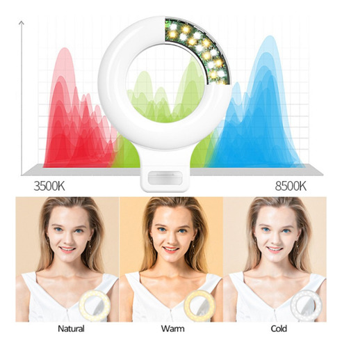 Light Ring For Selfies, Circular Led Light For Phone C