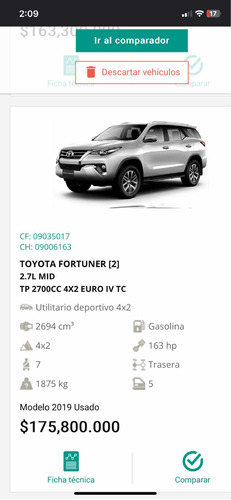 Toyota Fortuner 2.7l Mid