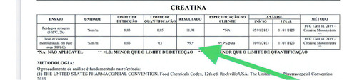 Kit 3 Creatina Monohidratada 100% Pura 150g Fnb Sport