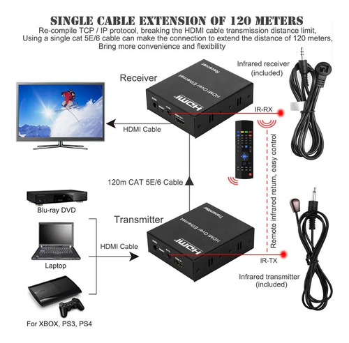 Extensor Hdtv Hasta 120 Metros Por Utp. Cat.5e/cat.6. Activo