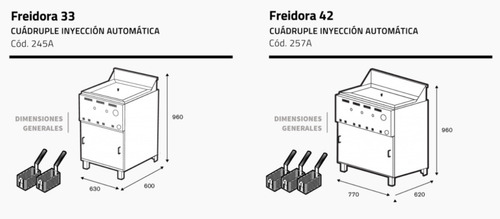 Freidora Automática Sol Real 42 Lt Fullinox 4 Inyectores 257
