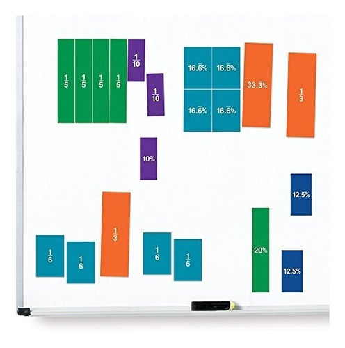 Recursos Para El Aprendizaje Fracción Imanes Material Didáct