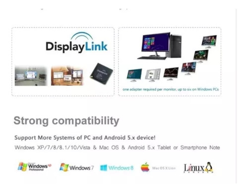 Adaptador Usb 2.0/3.0 Uga Multi-display - Dvi P/ Hdmi E Vga