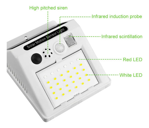 Detector De Movimento Solar Com Alarme Infravermelho, 2
